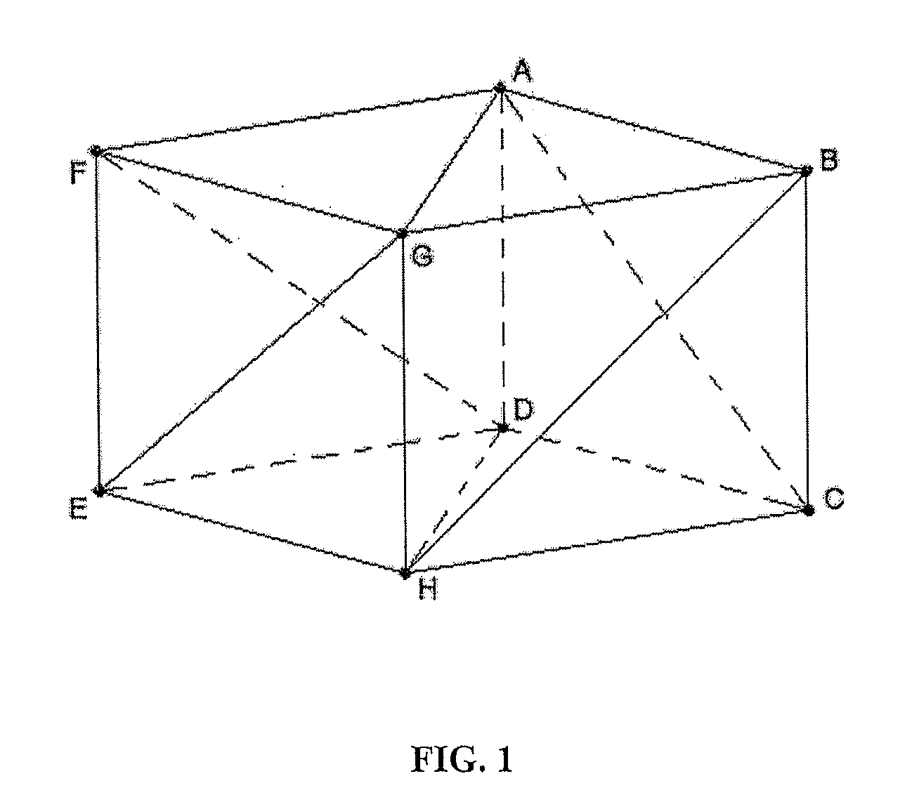Method for modeling and animating object trajectories in three-dimensional space