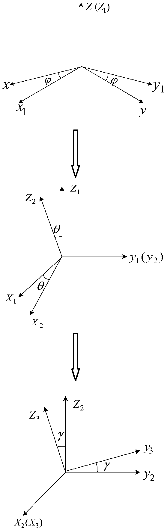 Quadrotor Attitude Calculation Method Combining Conjugate Gradient and Extended Kalman Filter