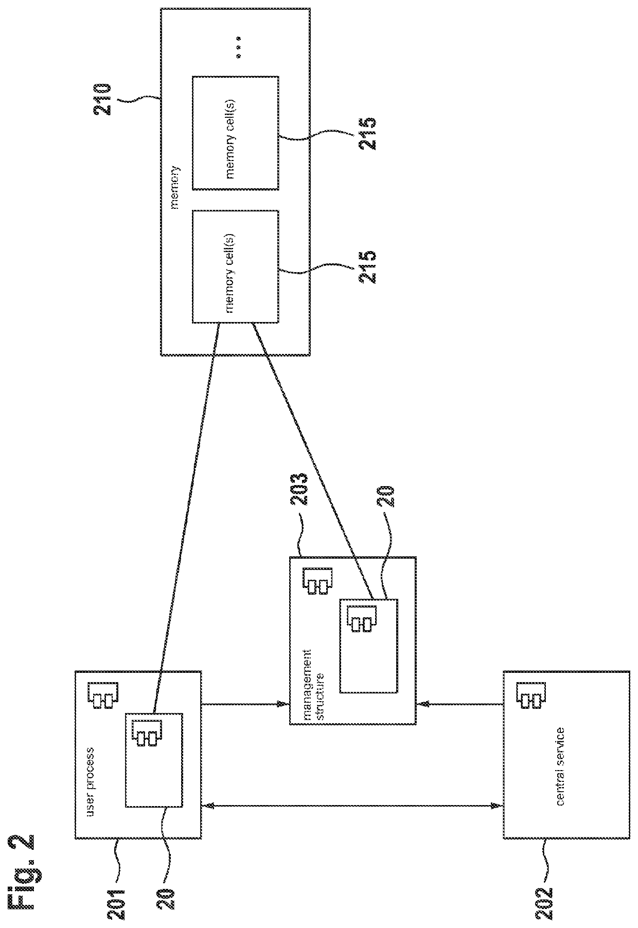 Data structure, memory means and device