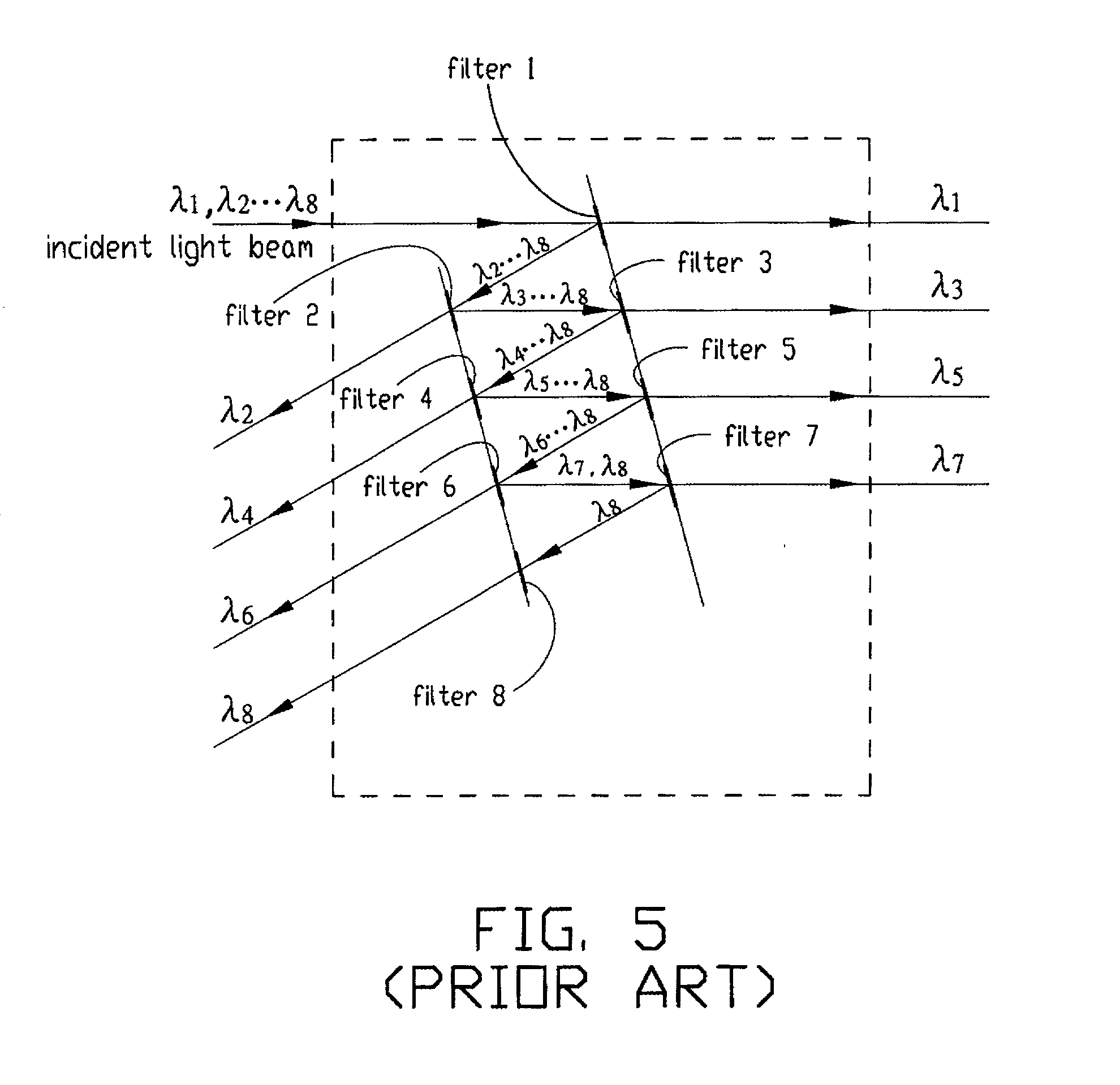 Thin film filters having a negative temperature drift coefficient and method making the same