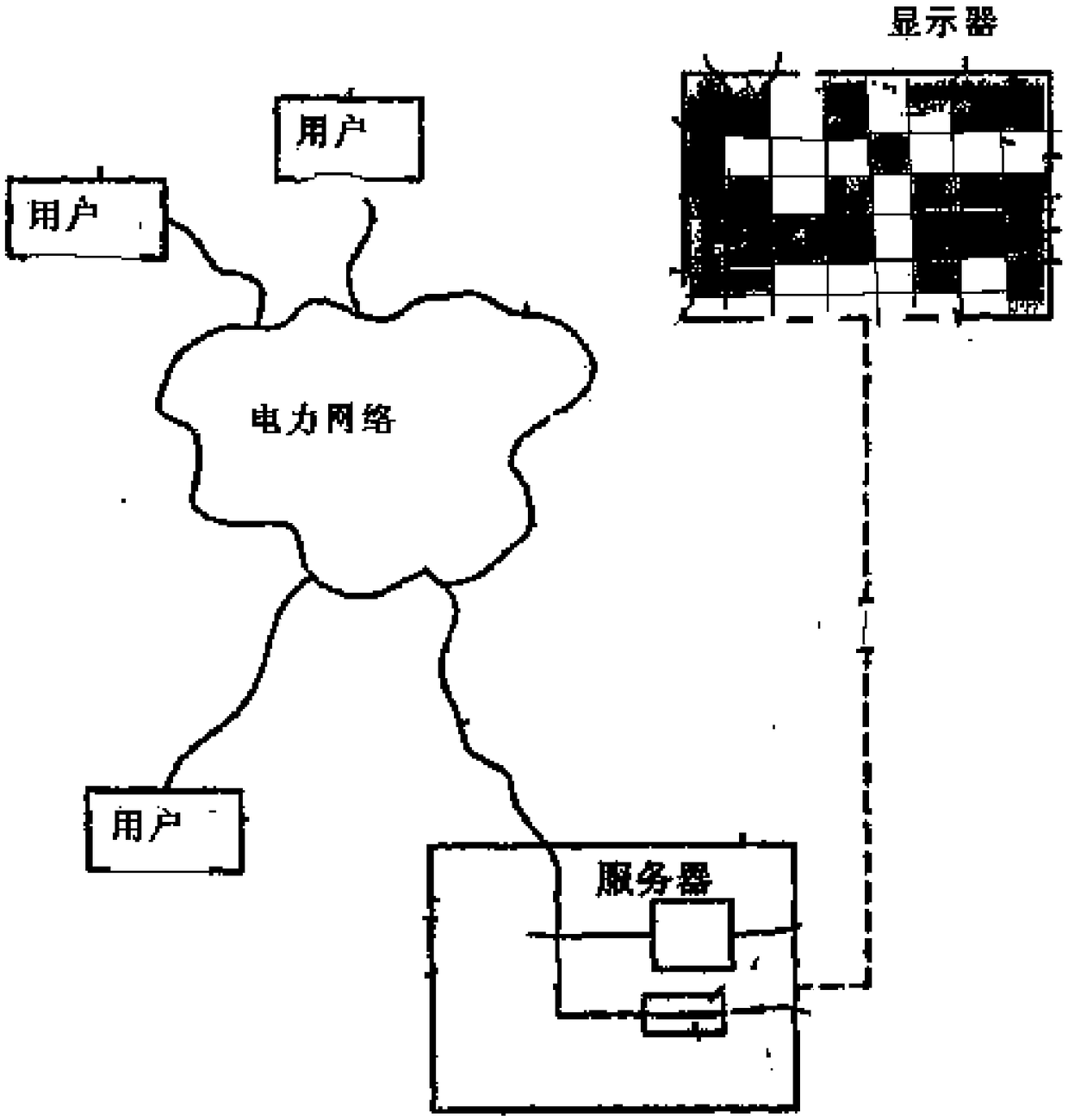 System for displaying distributed power utilization conditions