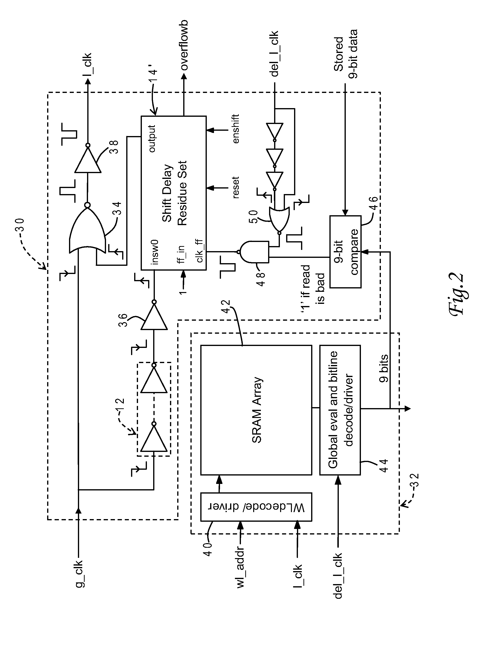 Optimizing Sram Performance over Extended Voltage or Process Range Using Self-Timed Calibration of Local Clock Generator