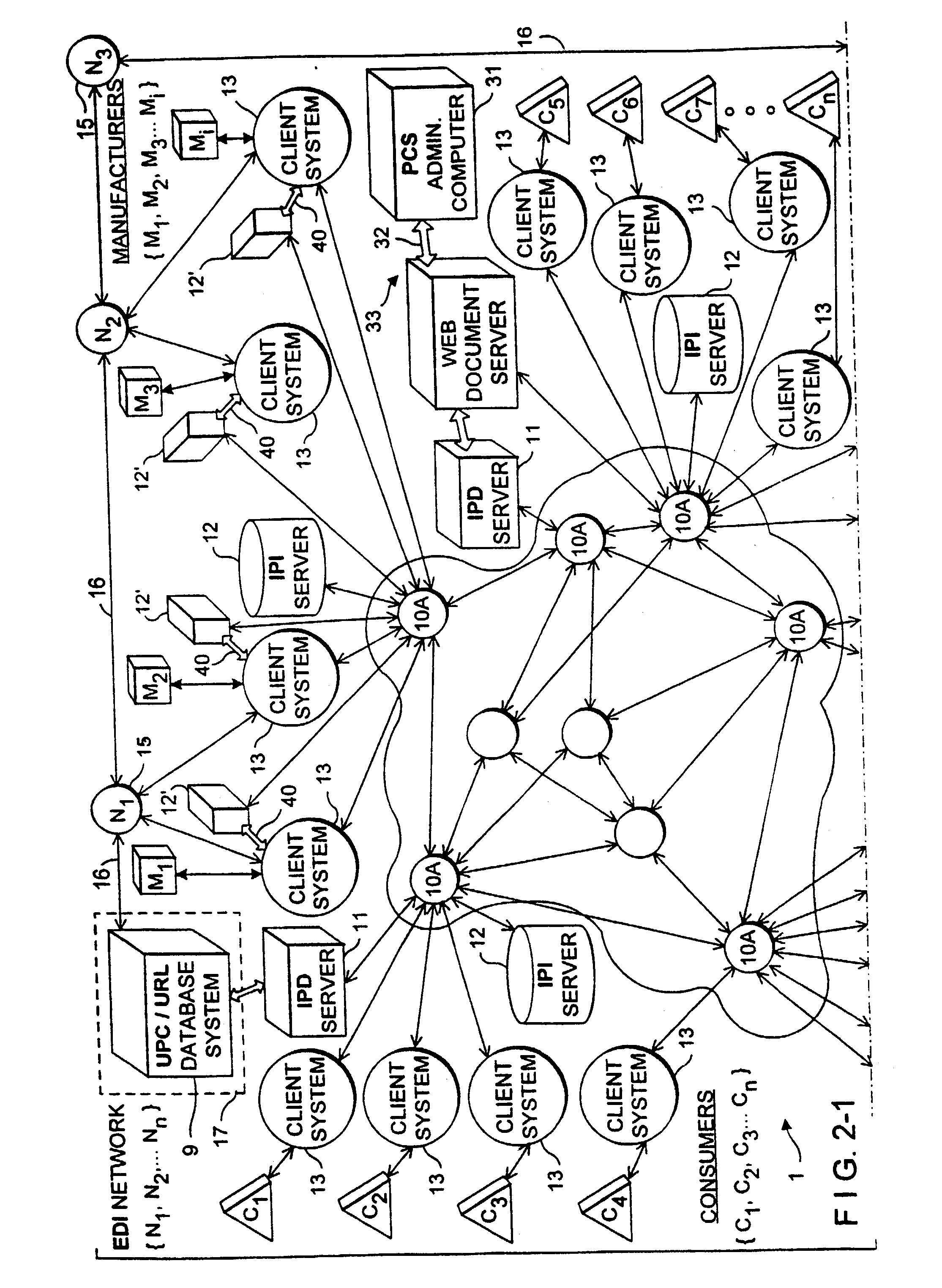 System and method for managing and serving consumer product related information over the internet