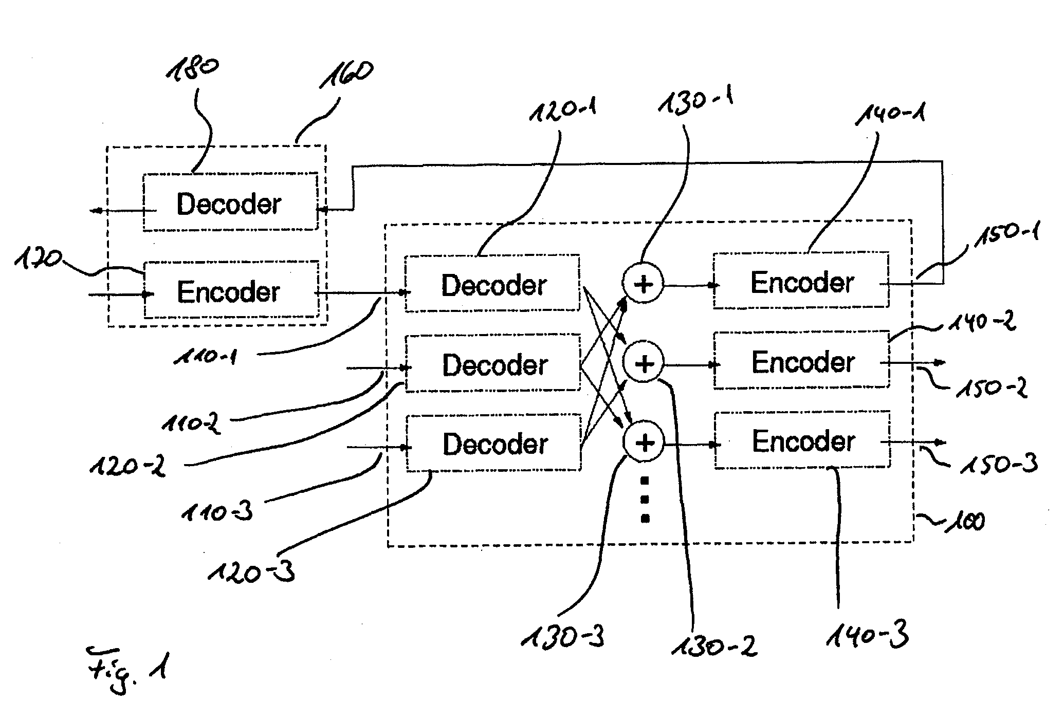 Mixing of Input Data Streams and Generation of an Output Data Stream Thereform