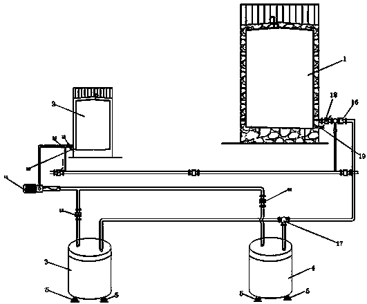 Liquid composite wax and emulsifier automatic batching system and production process