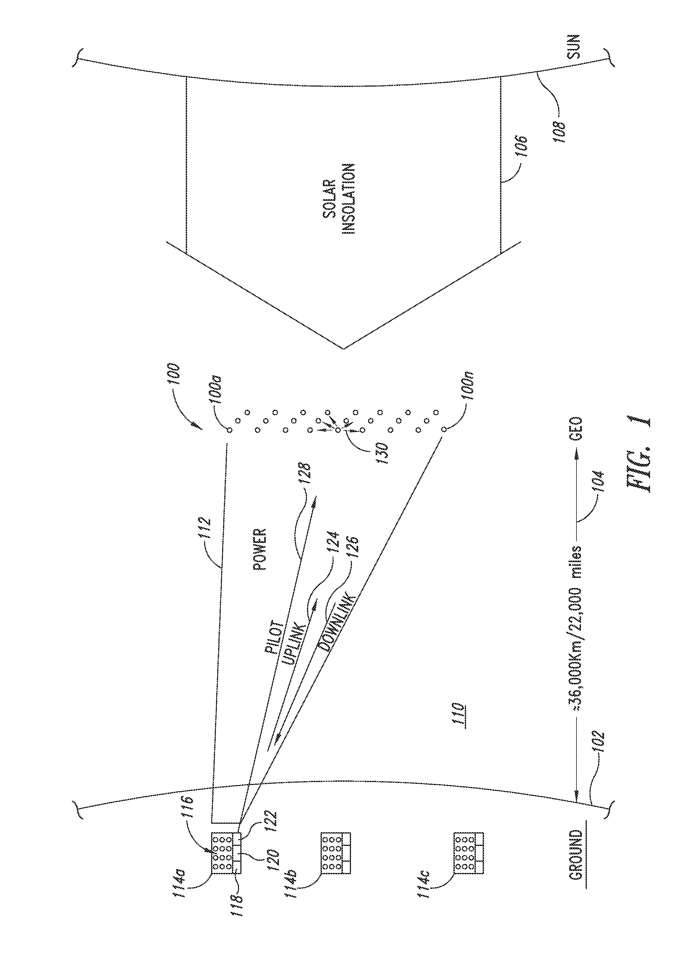 Space-Based Power Systems And Methods