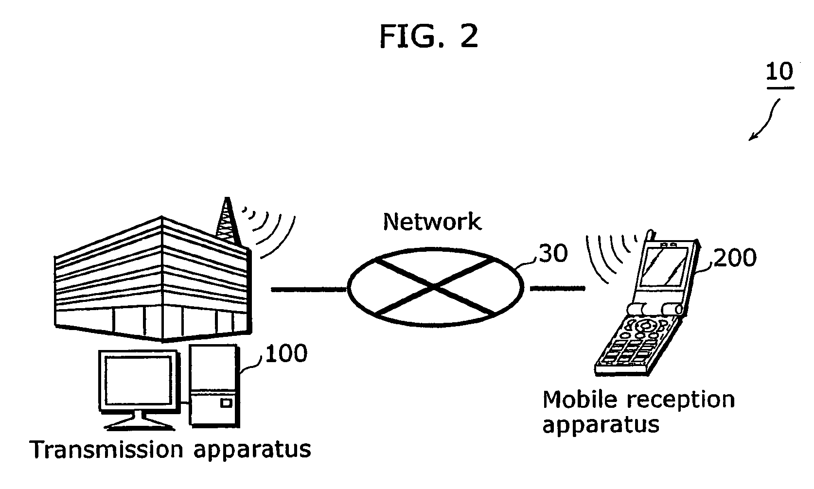 Digital broadcasting system and digital broadcast transmission and reception method