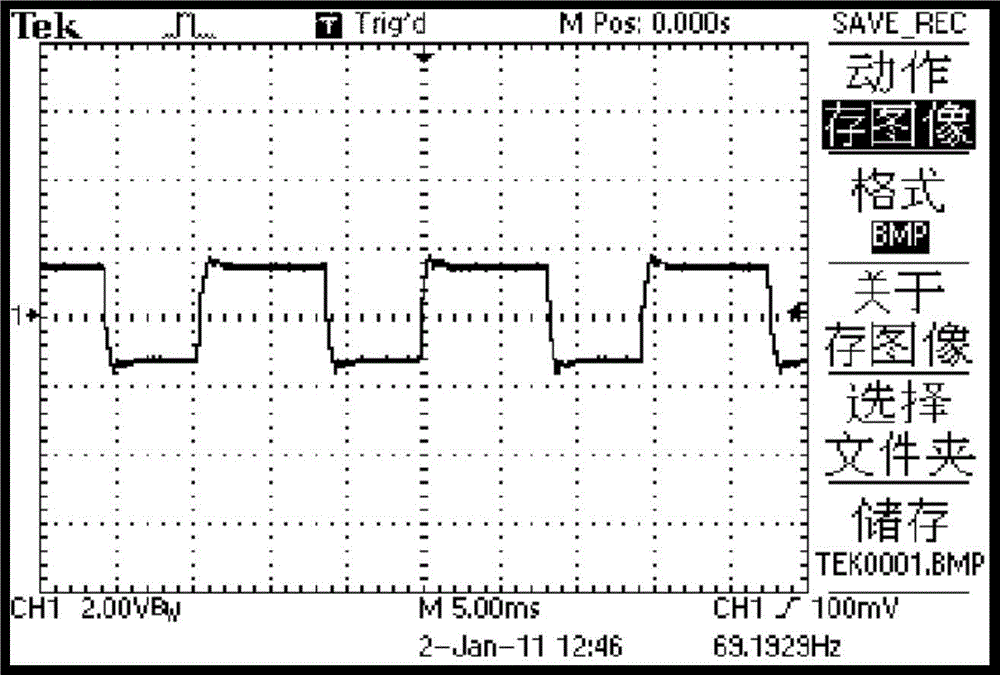 Inverter AC waveform control method and control circuit