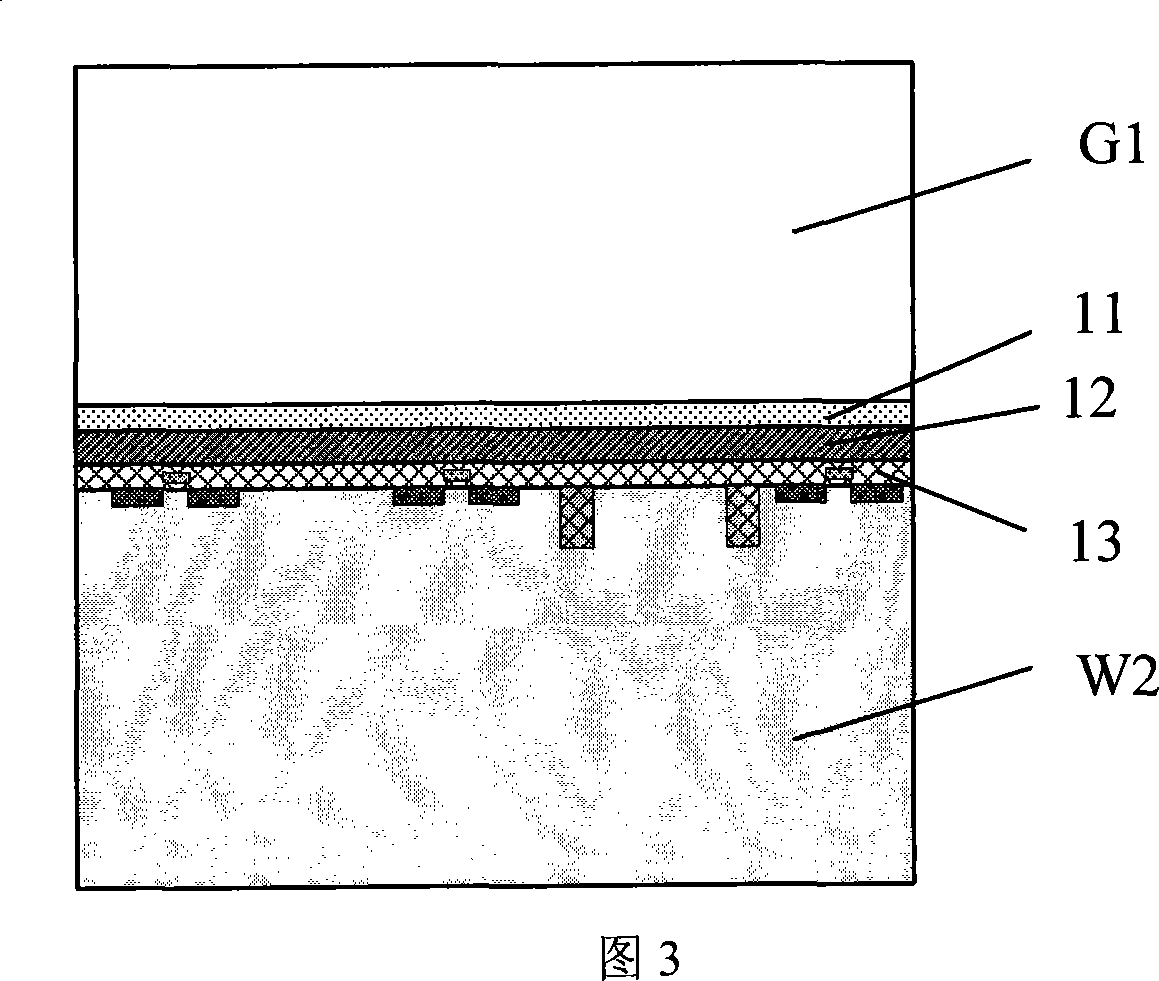 Implementation method for 3D integrated circuit