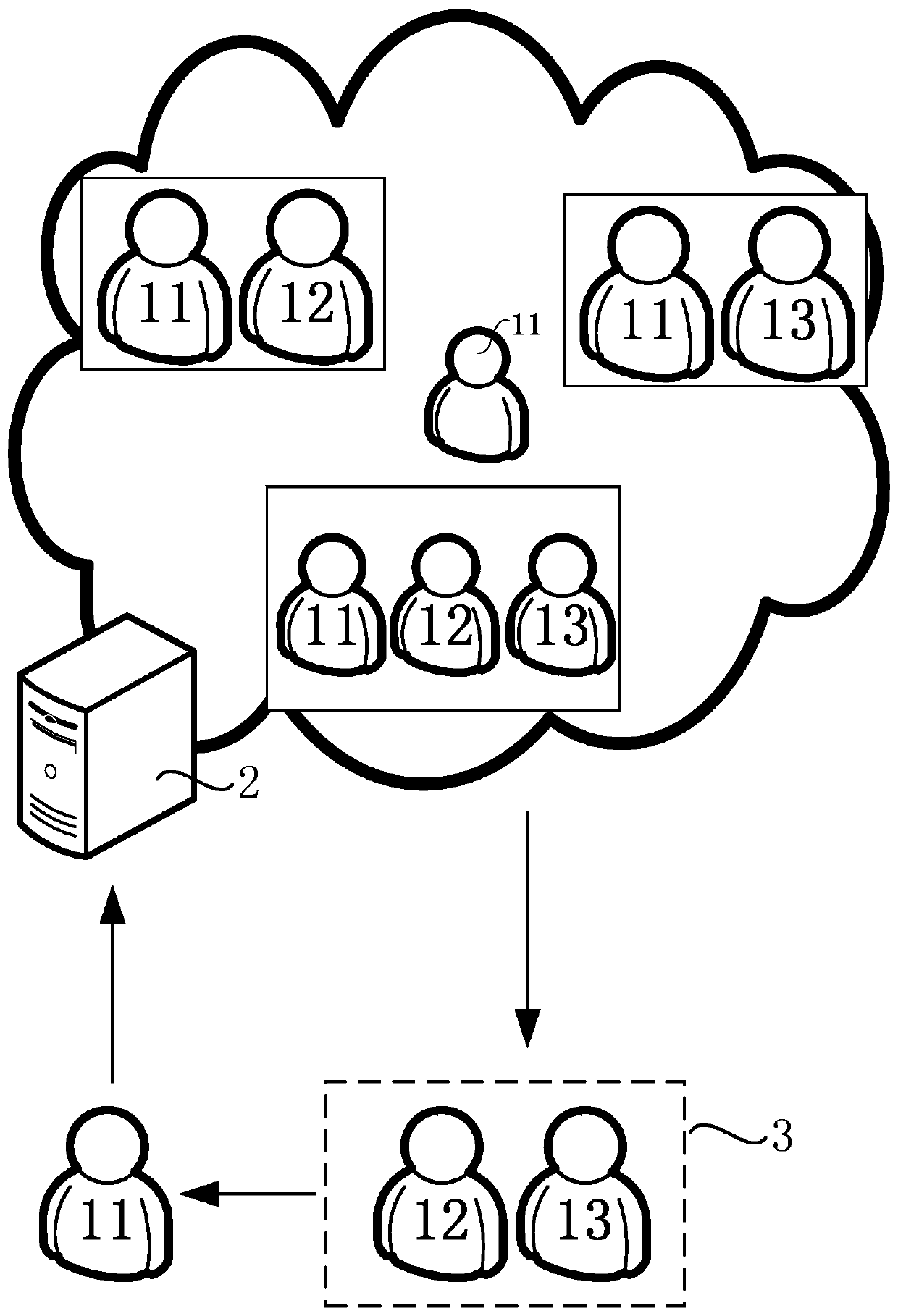 Online education method, system and device based on face recognition and storage medium