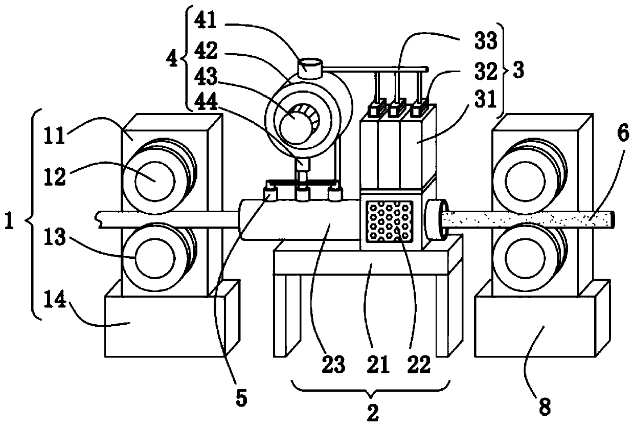 A cable skin insulation coating injection molding equipment