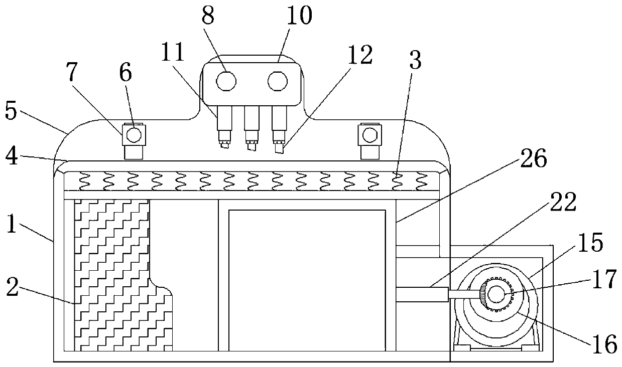 An edge trimming device for non-woven fabric production that is convenient for position adjustment