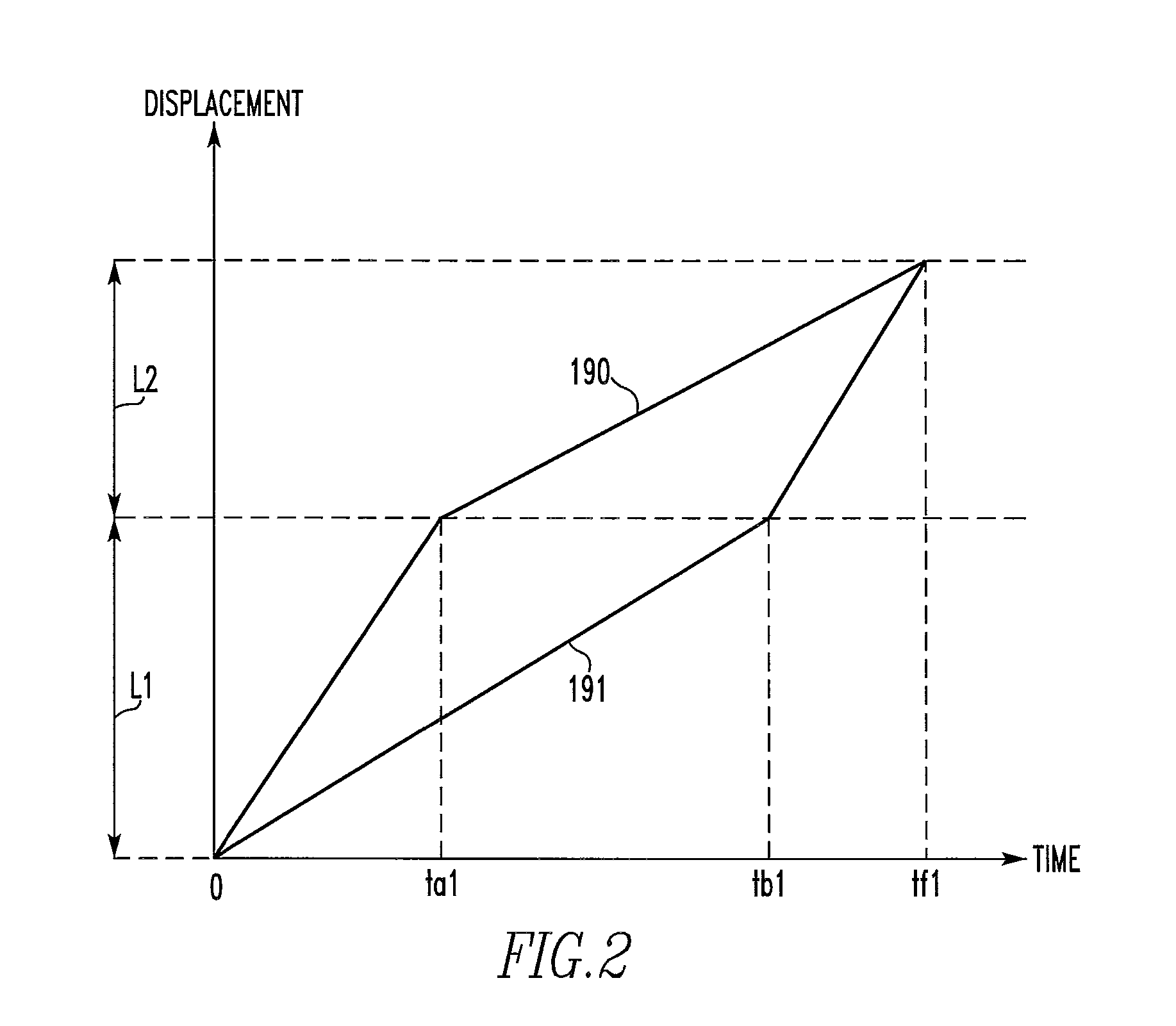 Orthogonal acceleration time-of-flight spectrometer having steady potential and variable potential transport regions