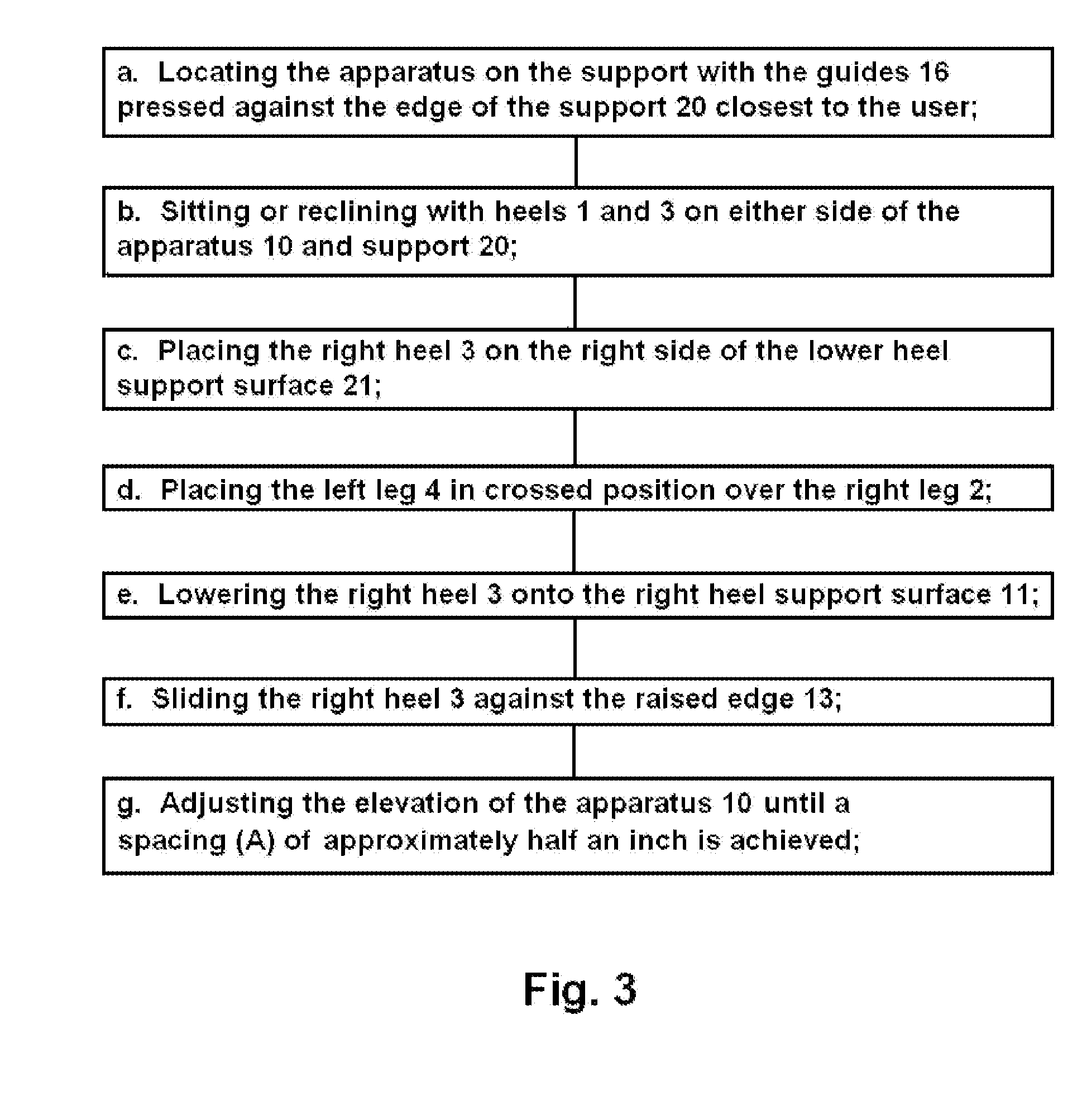 Heel support device for circulation improvement