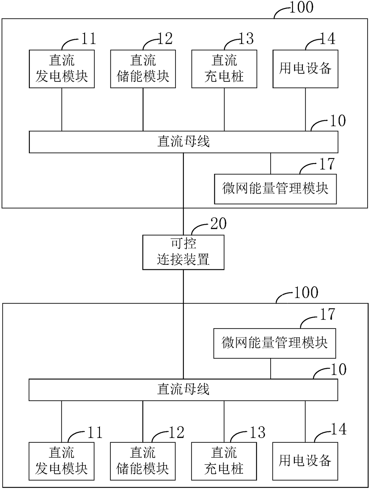 Highway chain type micro-grid system