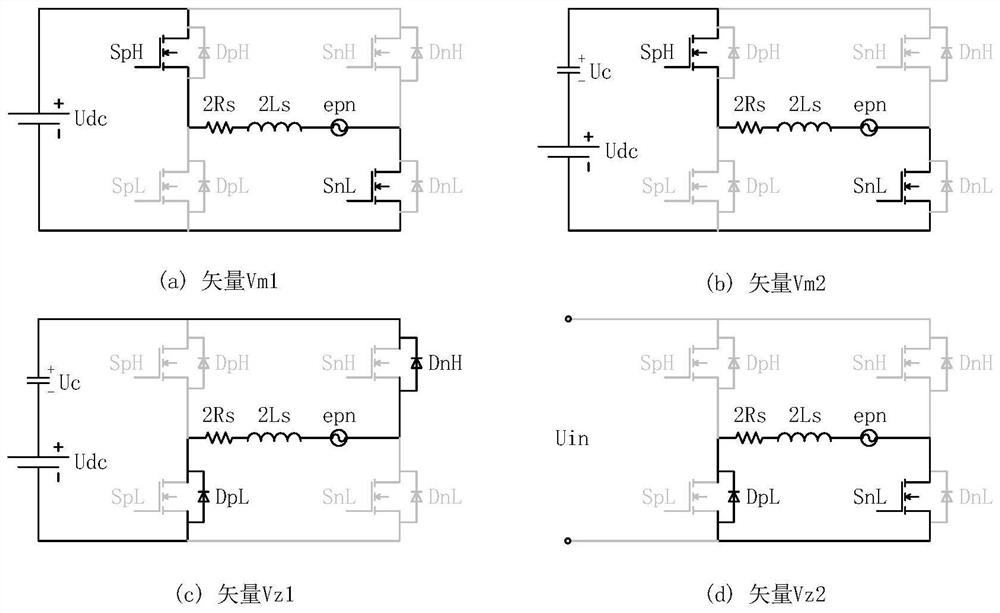 Brushless direct current motor torque ripple suppression method based on boost topology
