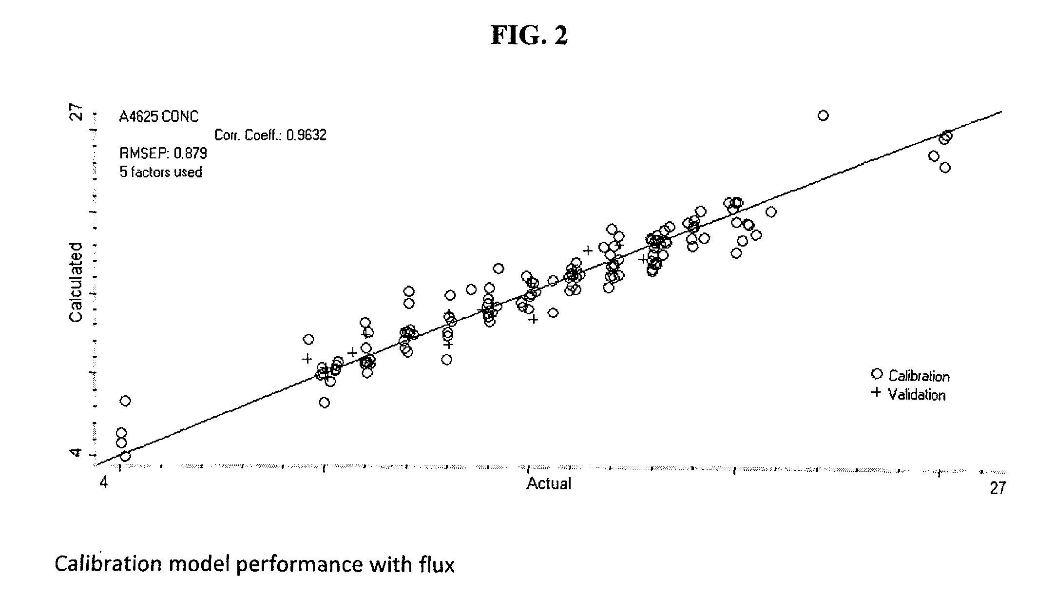 Method and apparatus for monitoring and controlling a cleaning process