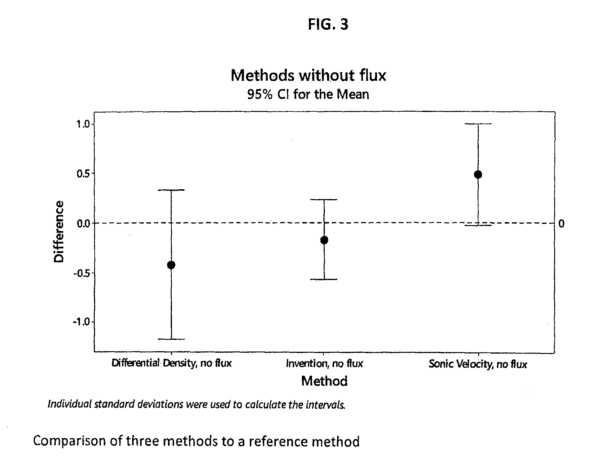 Method and apparatus for monitoring and controlling a cleaning process