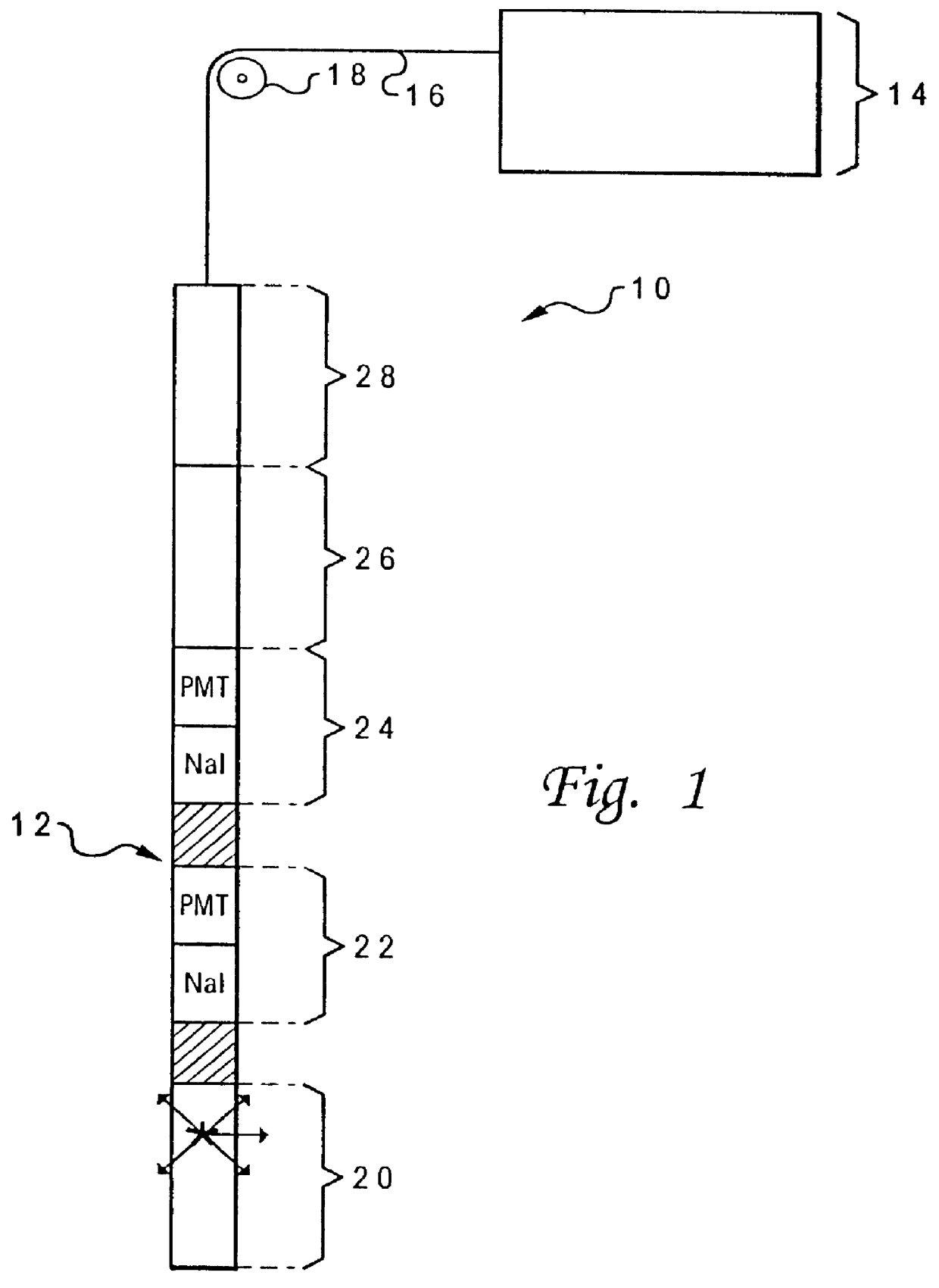 Inferential measurement of photoelectric absorption cross-section of geologic formations from neutron-induced, gamma-ray spectroscopy