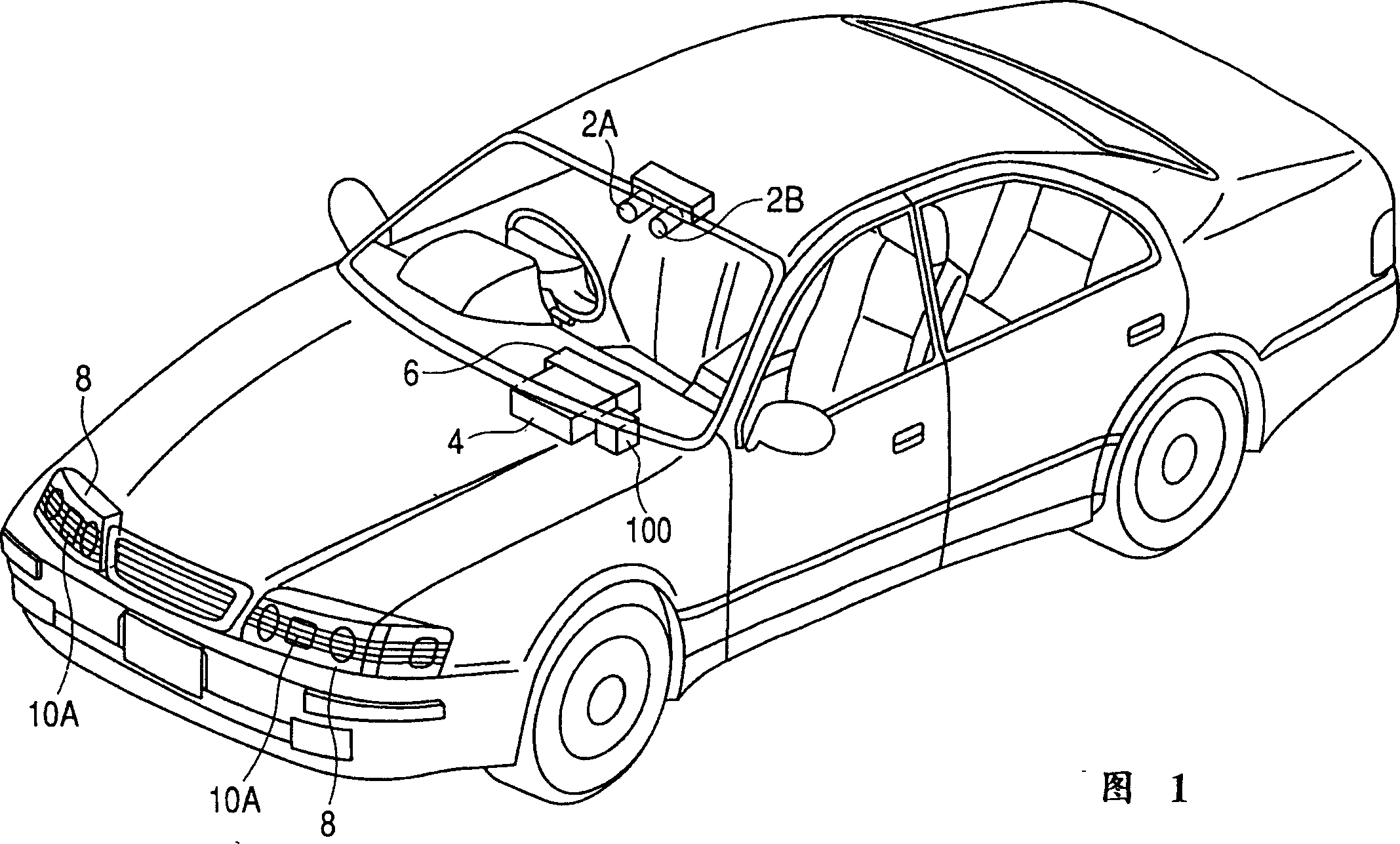 Red infrared illumination light for automobile