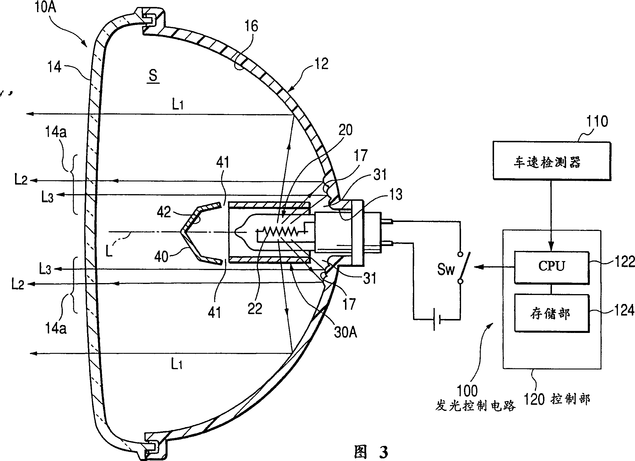 Red infrared illumination light for automobile