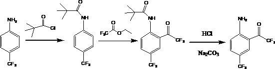 Preparation method of 1-[3-chloro-5-(trifluoromethyl) phenyl]-2, 2, 2-trifluoroethanone and derivatives thereof