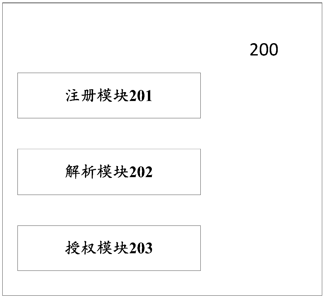 Method and system for authorizing terminal equipment to print electronic bill