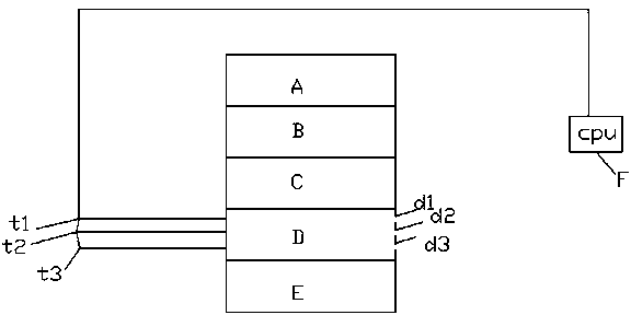 Antiflaming tail gas absorption device