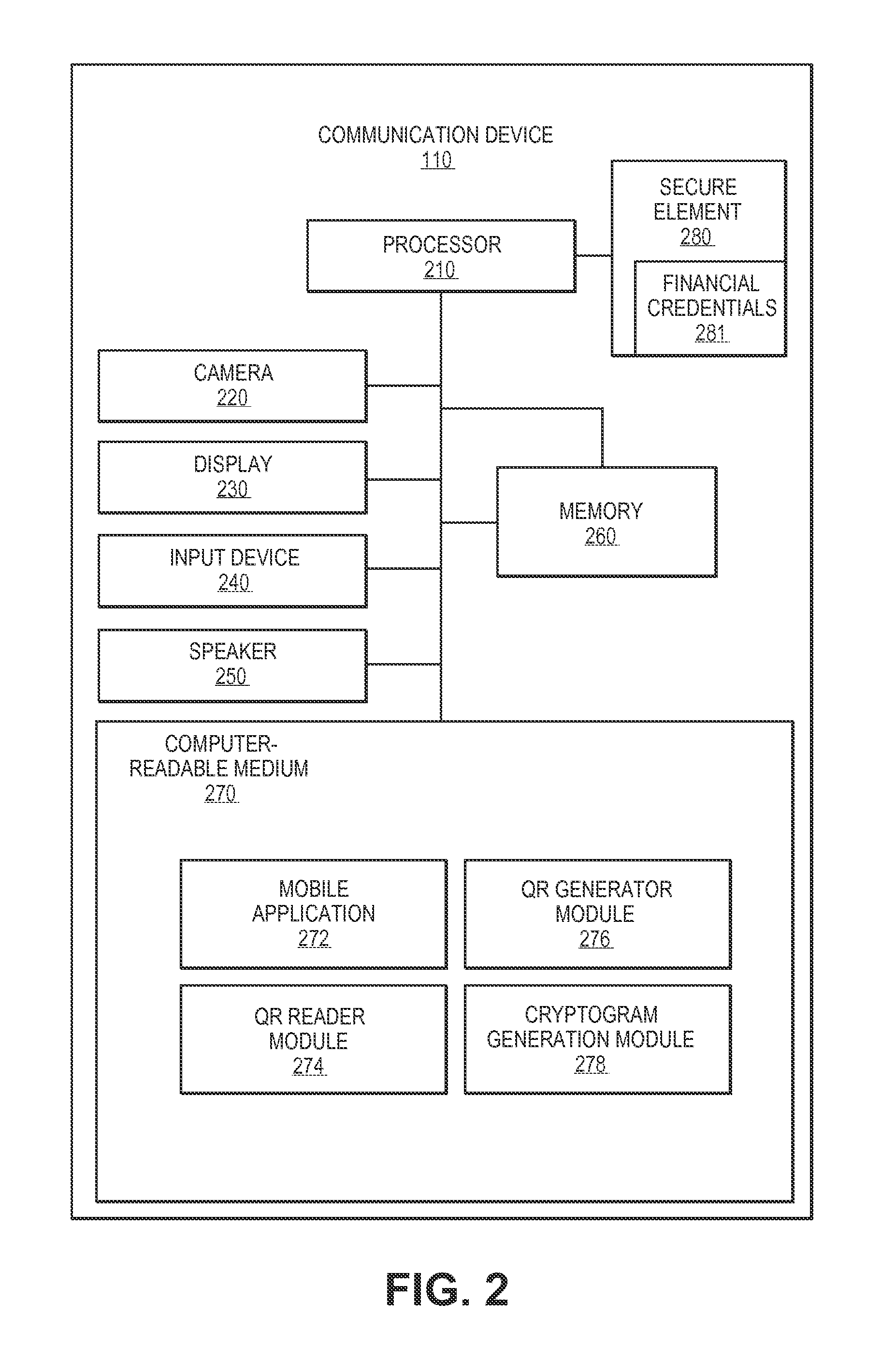 Systems and methods for incorporating qr codes