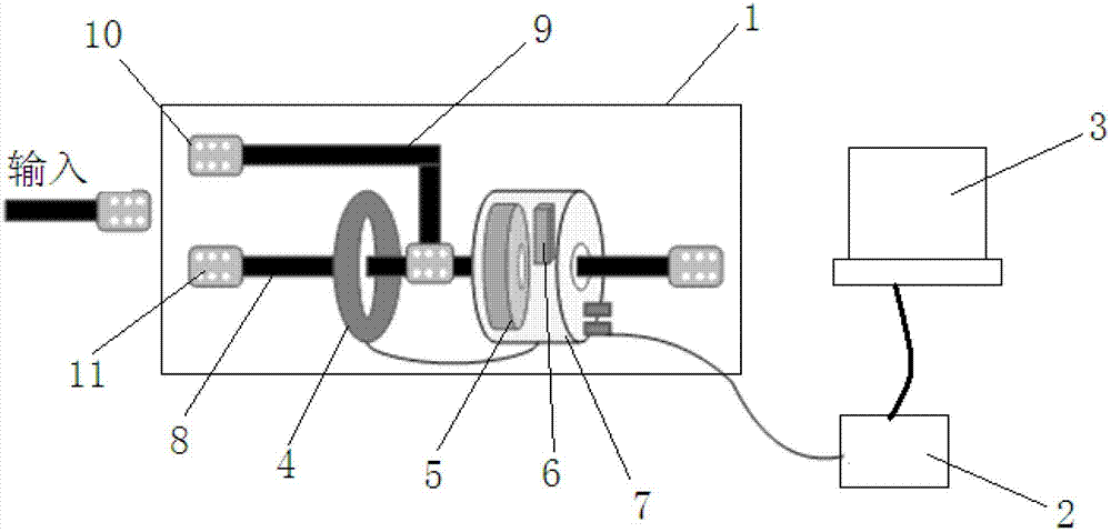 Calibration system and calibration method of alternating large current of current transformer