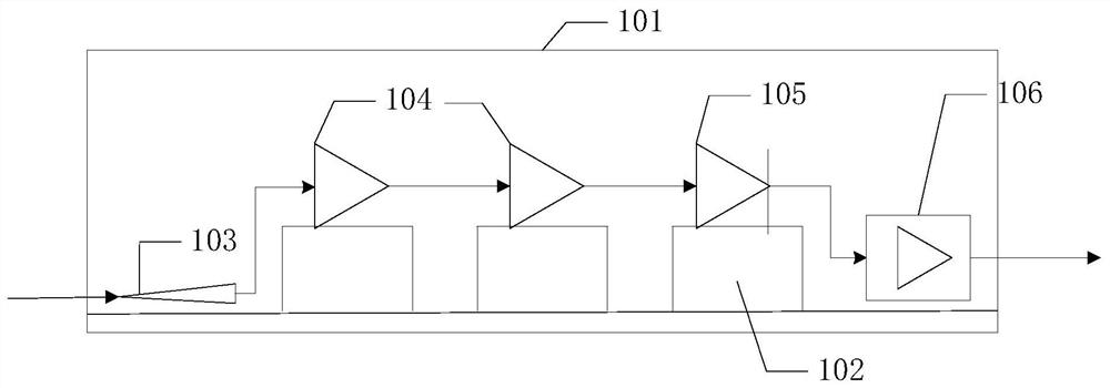 Radiometer front-end structure and terminal equipment