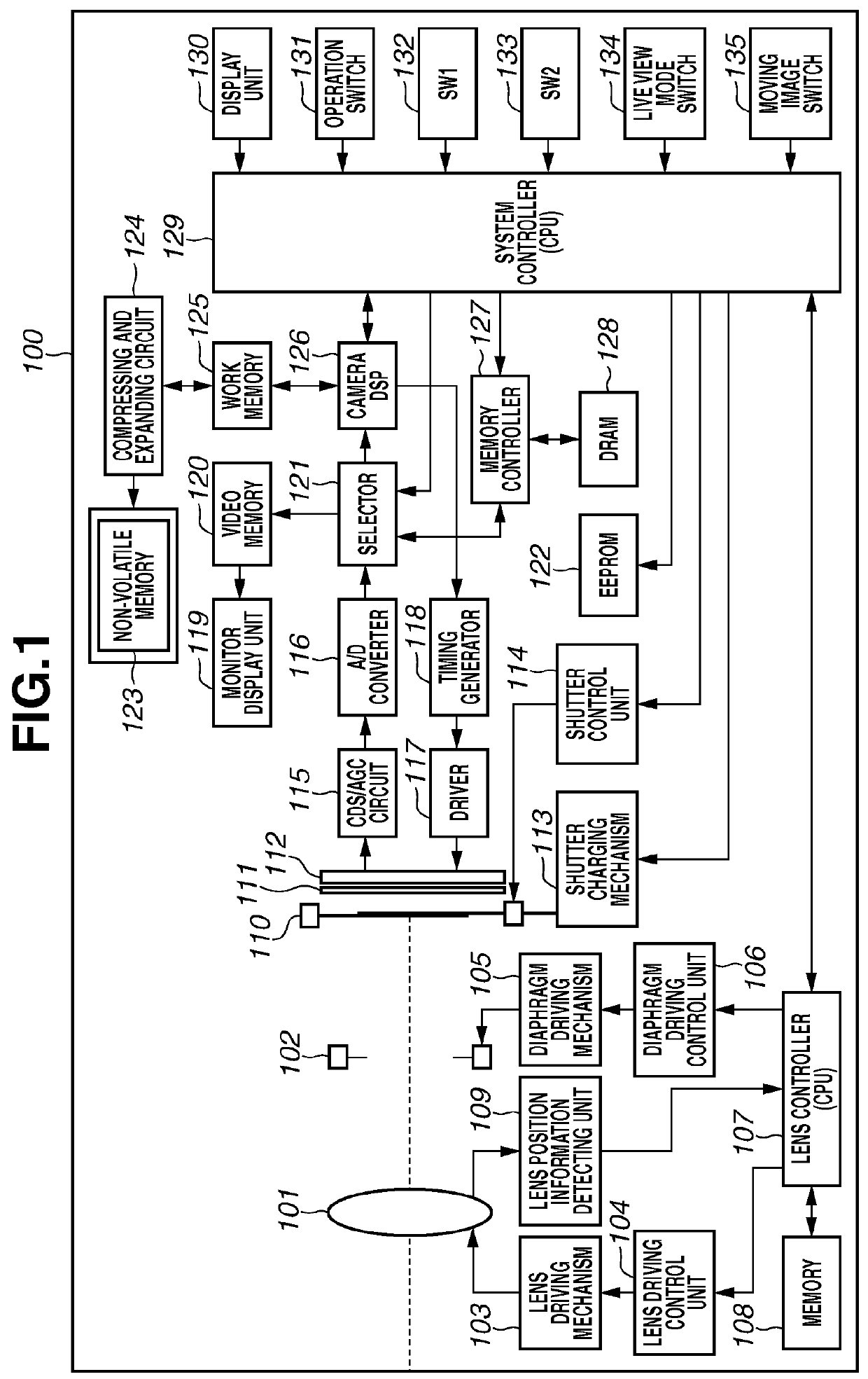 Image capturing apparatus and image capturing method