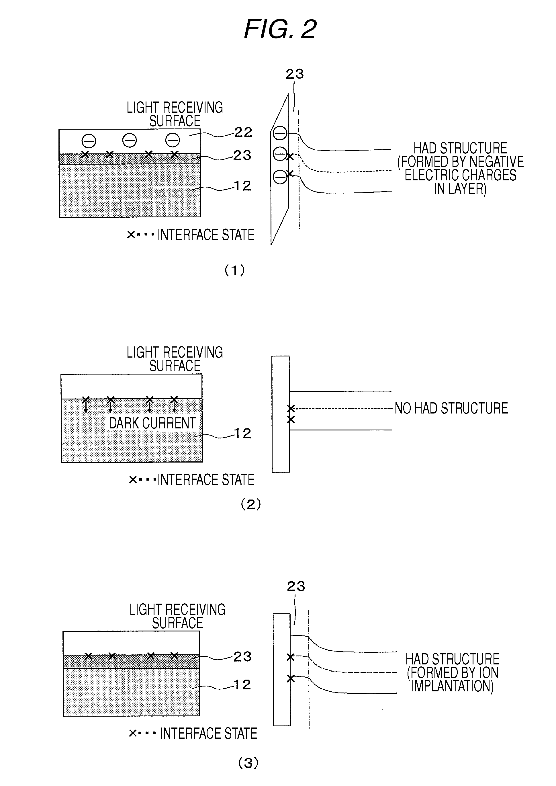 Solid state imaging device, method of manufacturing the same, and imaging apparatus