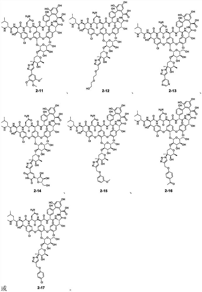 Vancomycin derivative as well as intermediate, preparation method, composition and application thereof