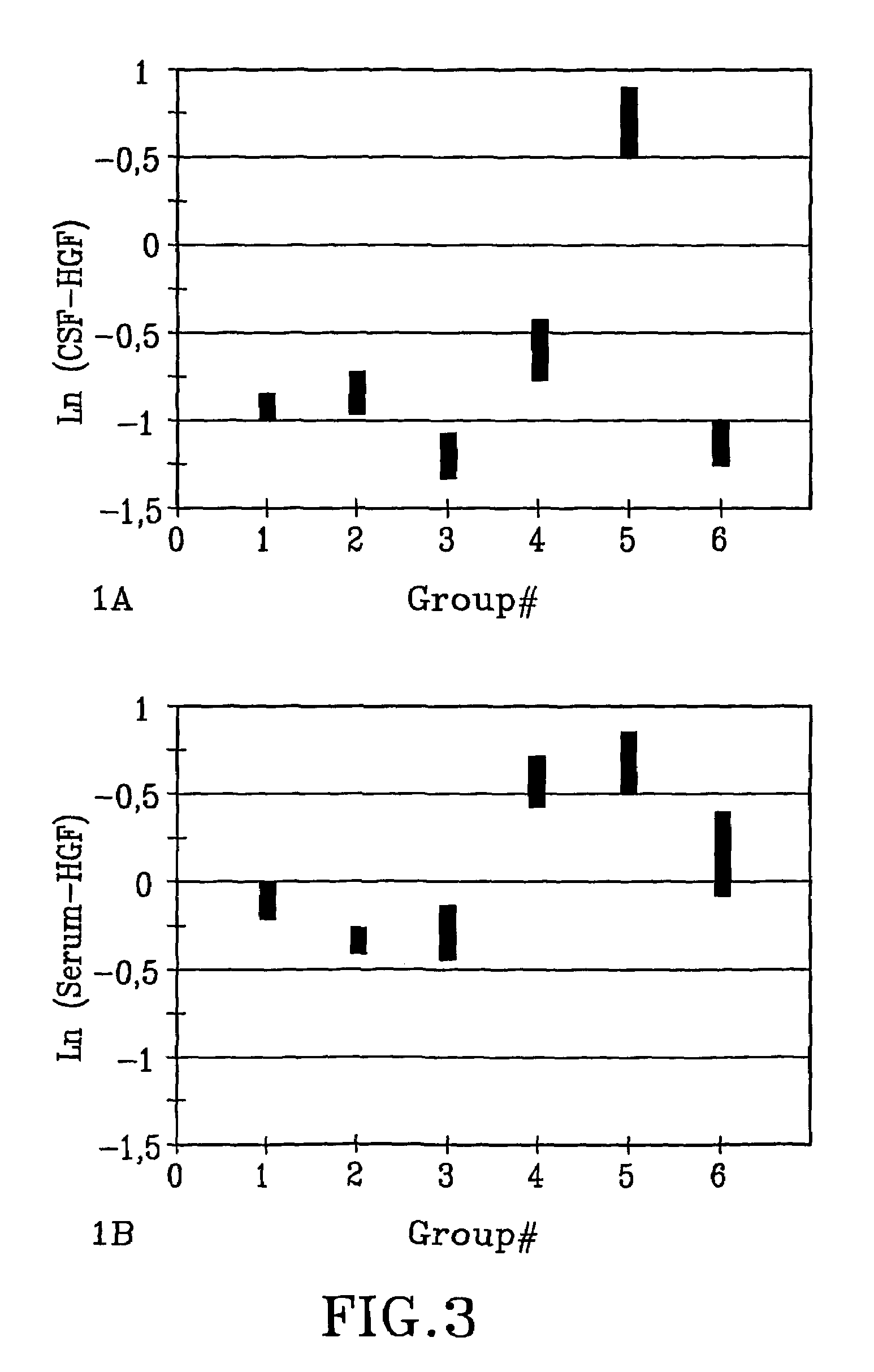 Synergetic effects of HGF and antibacterial treatment