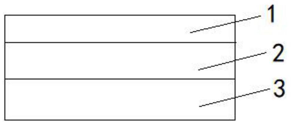 Puncture-proof and cut-proof white gown and manufacturing method thereof