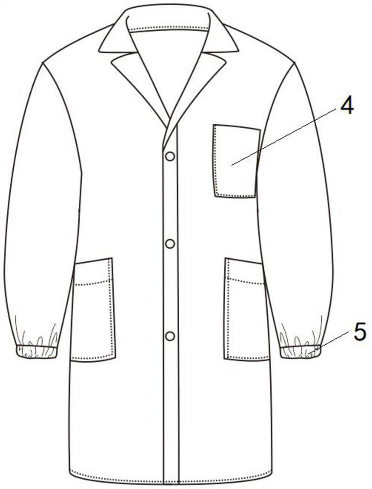 Puncture-proof and cut-proof white gown and manufacturing method thereof