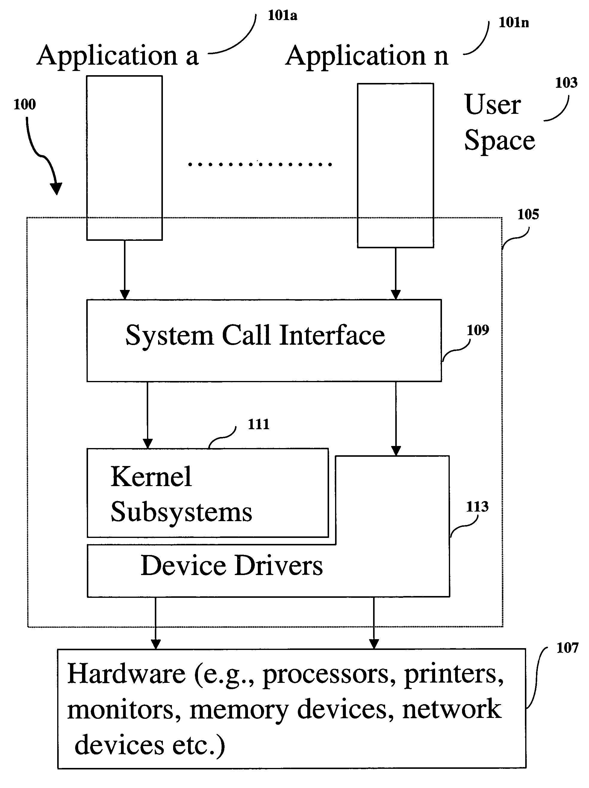 System, method and medium for using and/or providing operating system information to acquire a hybrid user/operating system lock