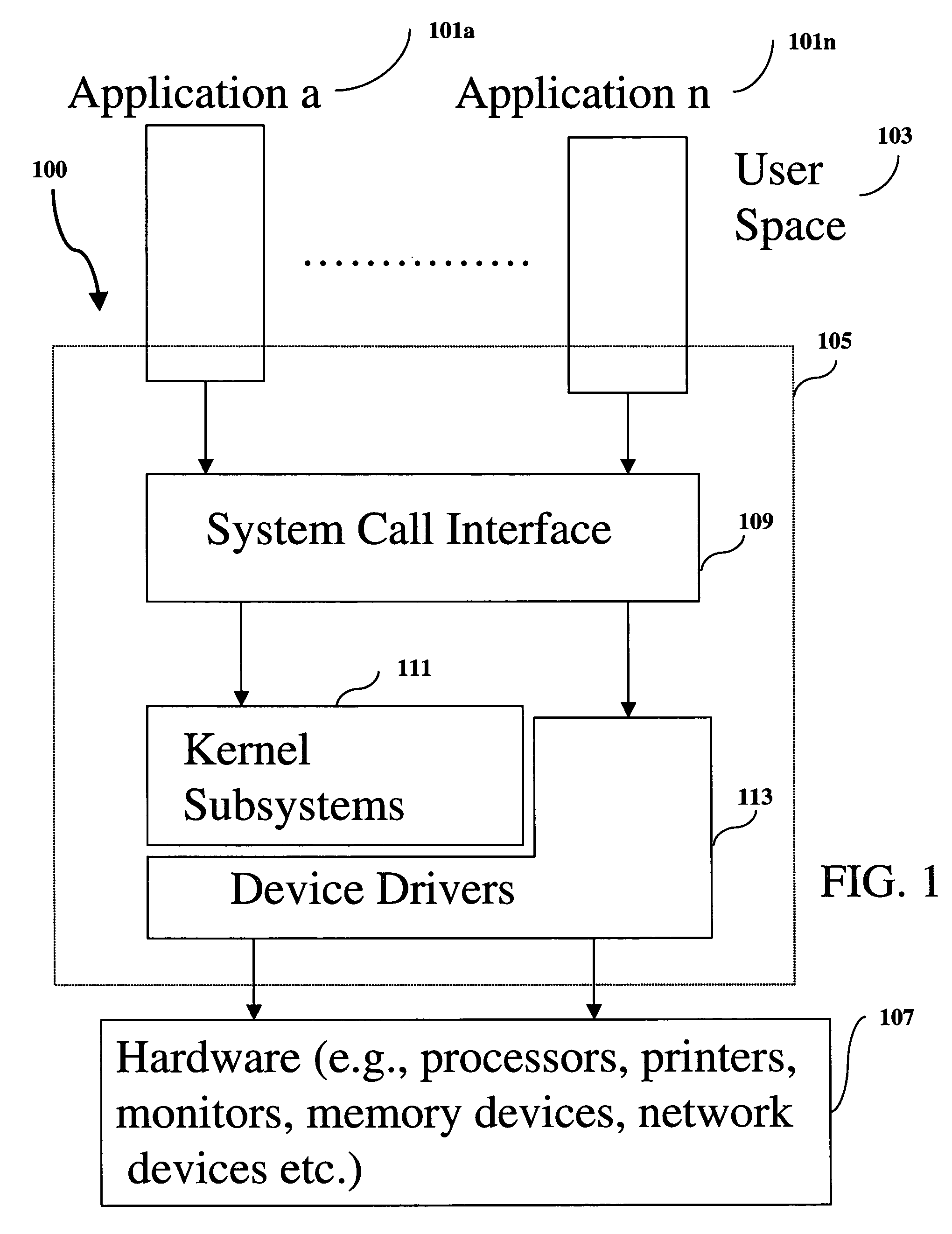 System, method and medium for using and/or providing operating system information to acquire a hybrid user/operating system lock