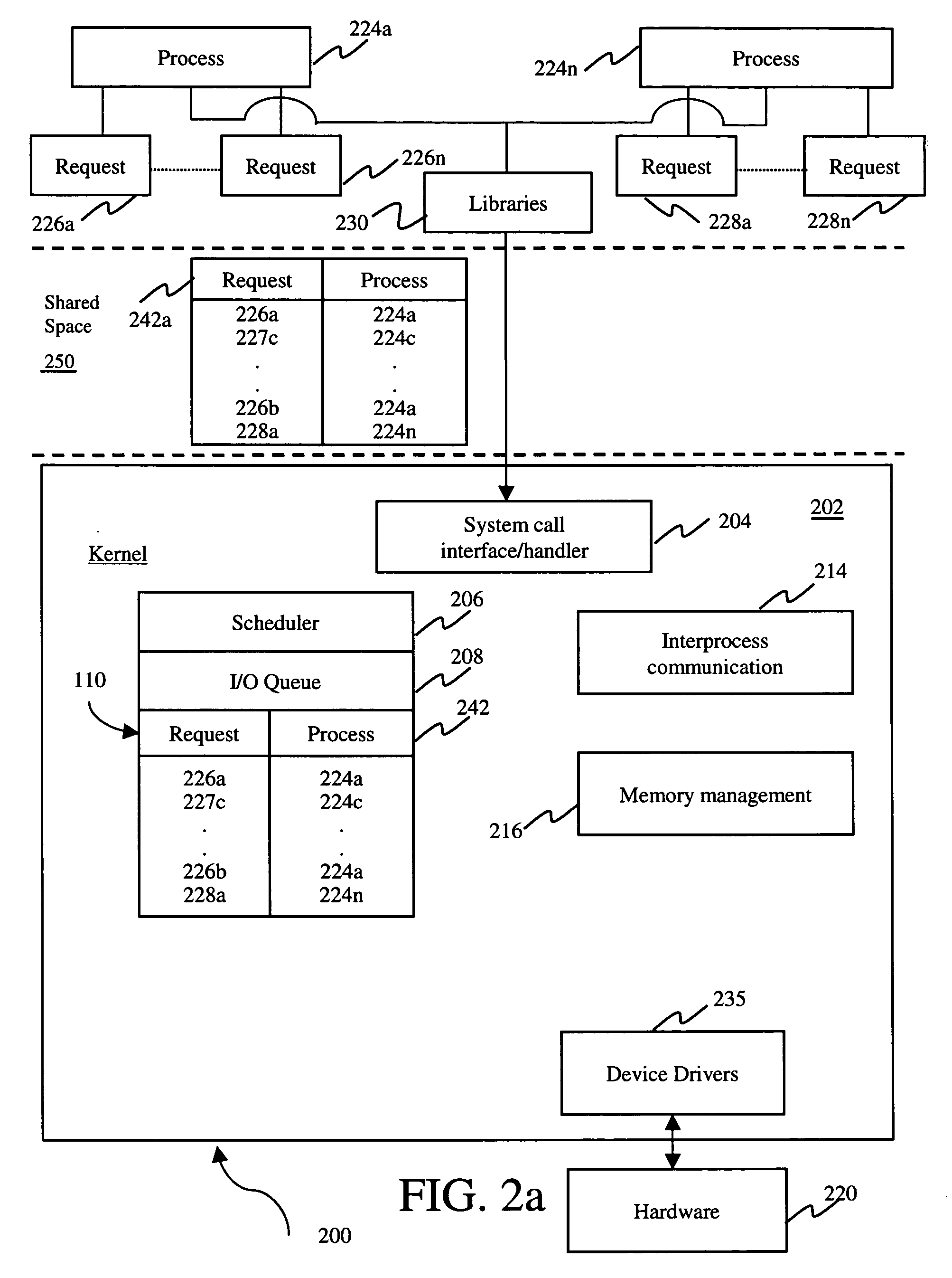 System, method and medium for using and/or providing operating system information to acquire a hybrid user/operating system lock