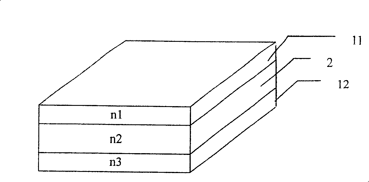 Design method for cross section corrected bending optical waveguide structure