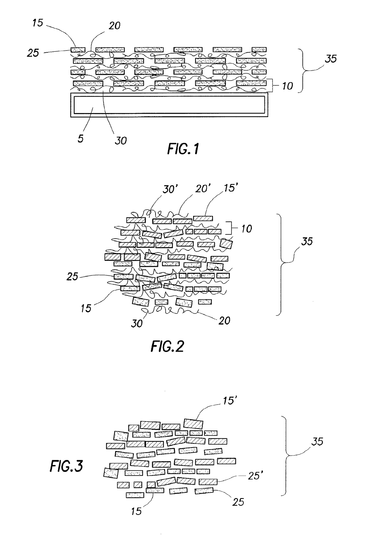 Hand for Nanocoated Fabric