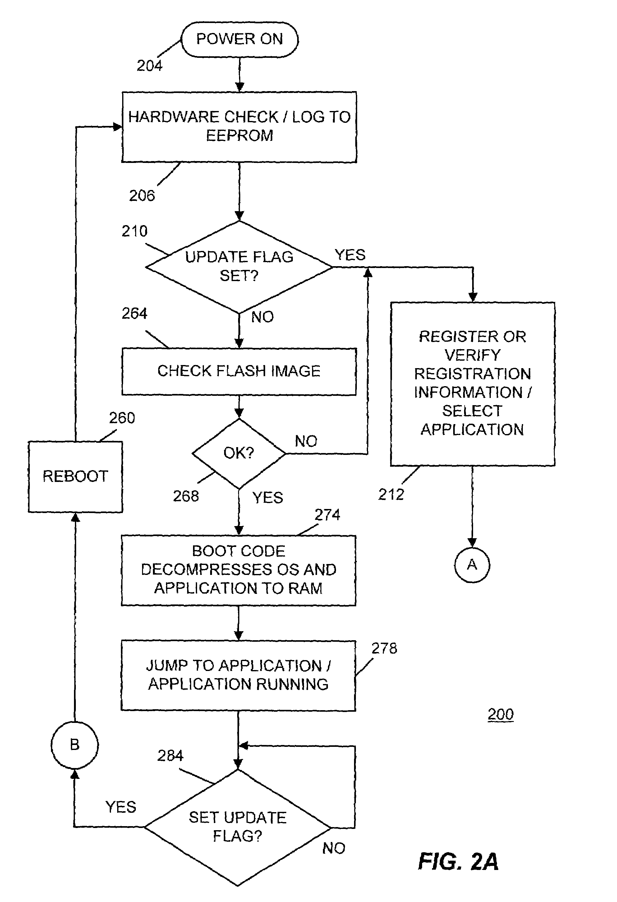 Method and apparatus for operating system and application selection