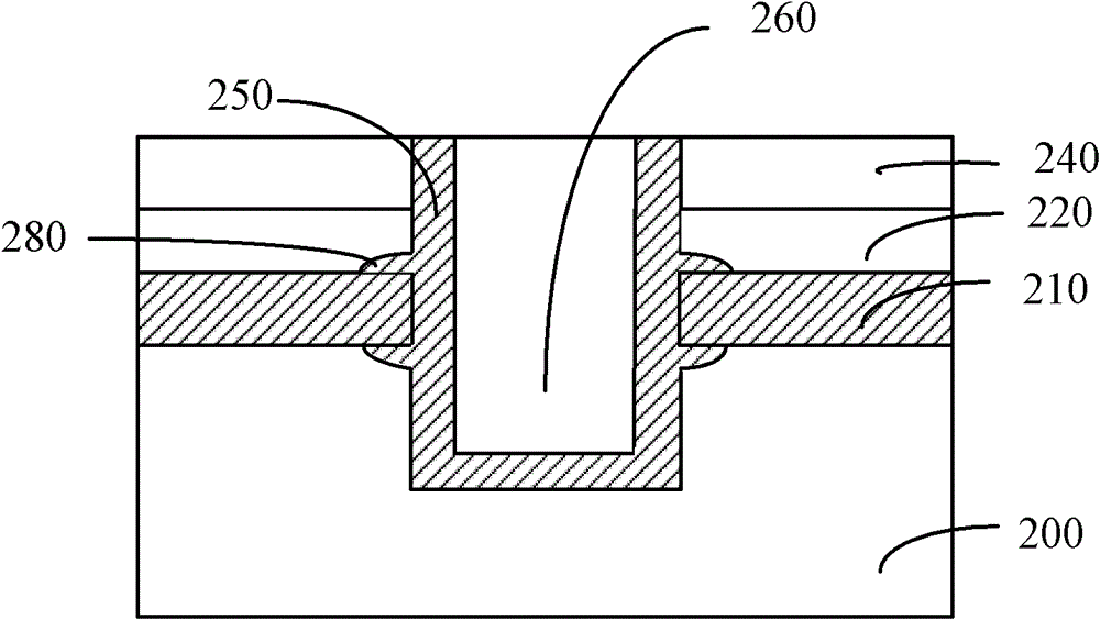 Method for forming shallow trench isolation structure for flash memory