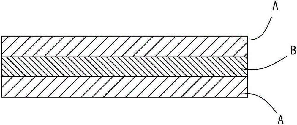 Solar battery backplane, and preparation method of film polyester used for backplane