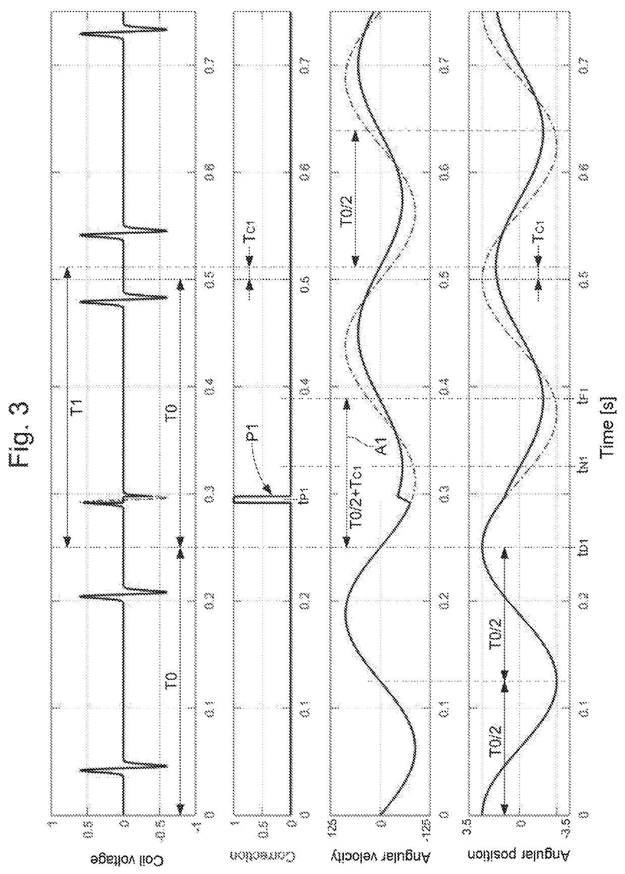 Timepiece comprising a mechanical oscillator associated with a regulation system