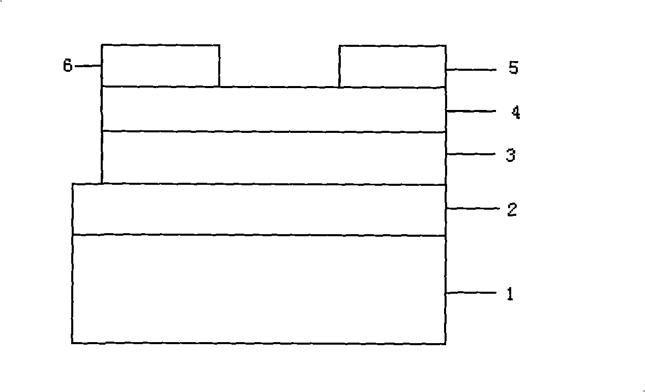 Flexible and wholly transparent ZnMgO thin film transistor and manufacturing method thereof