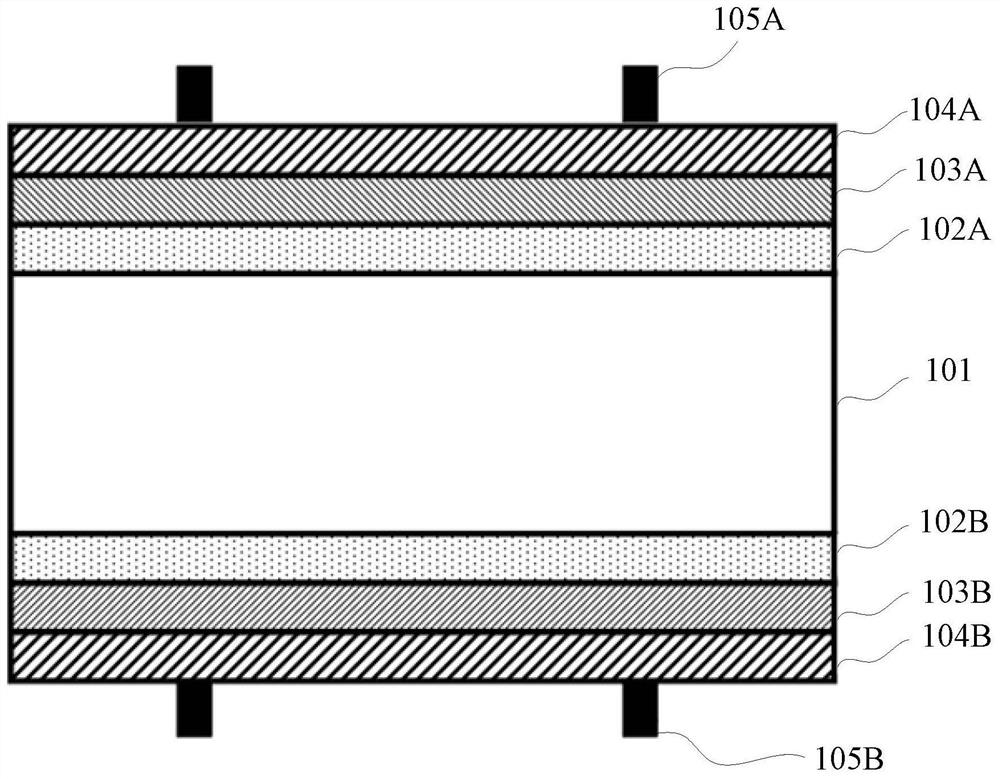 Silicon heterojunction cell and manufacturing method thereof