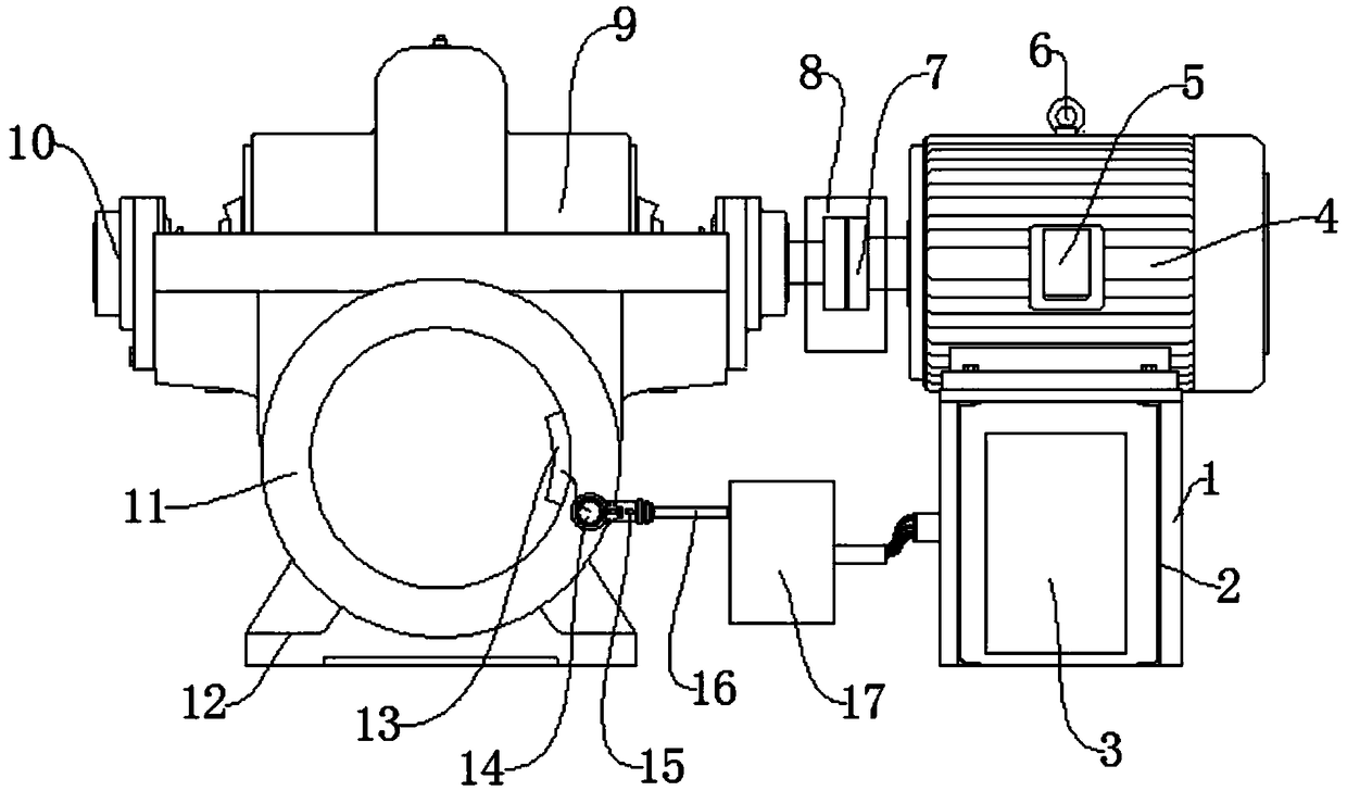 Valve electric device and using method thereof