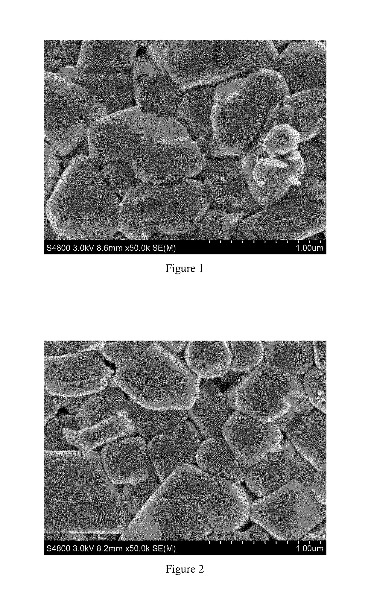Cathode material of lithium-nickel-cobalt-aluminum composite oxide, a method of fabricating the same and a lithium ion battery including the same